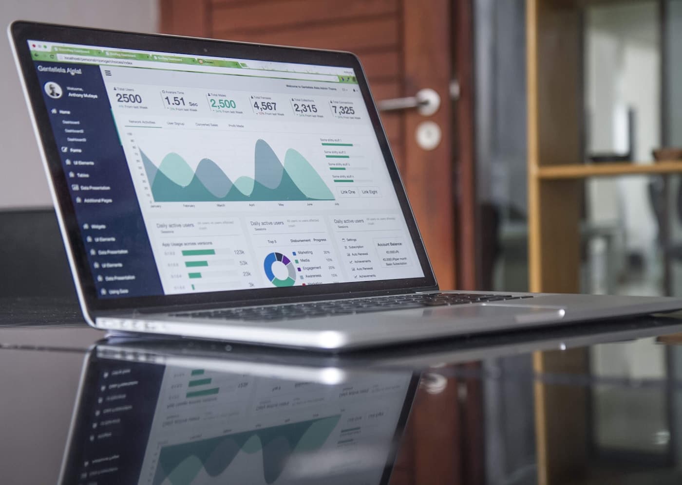 Google Ads by Digital Webars